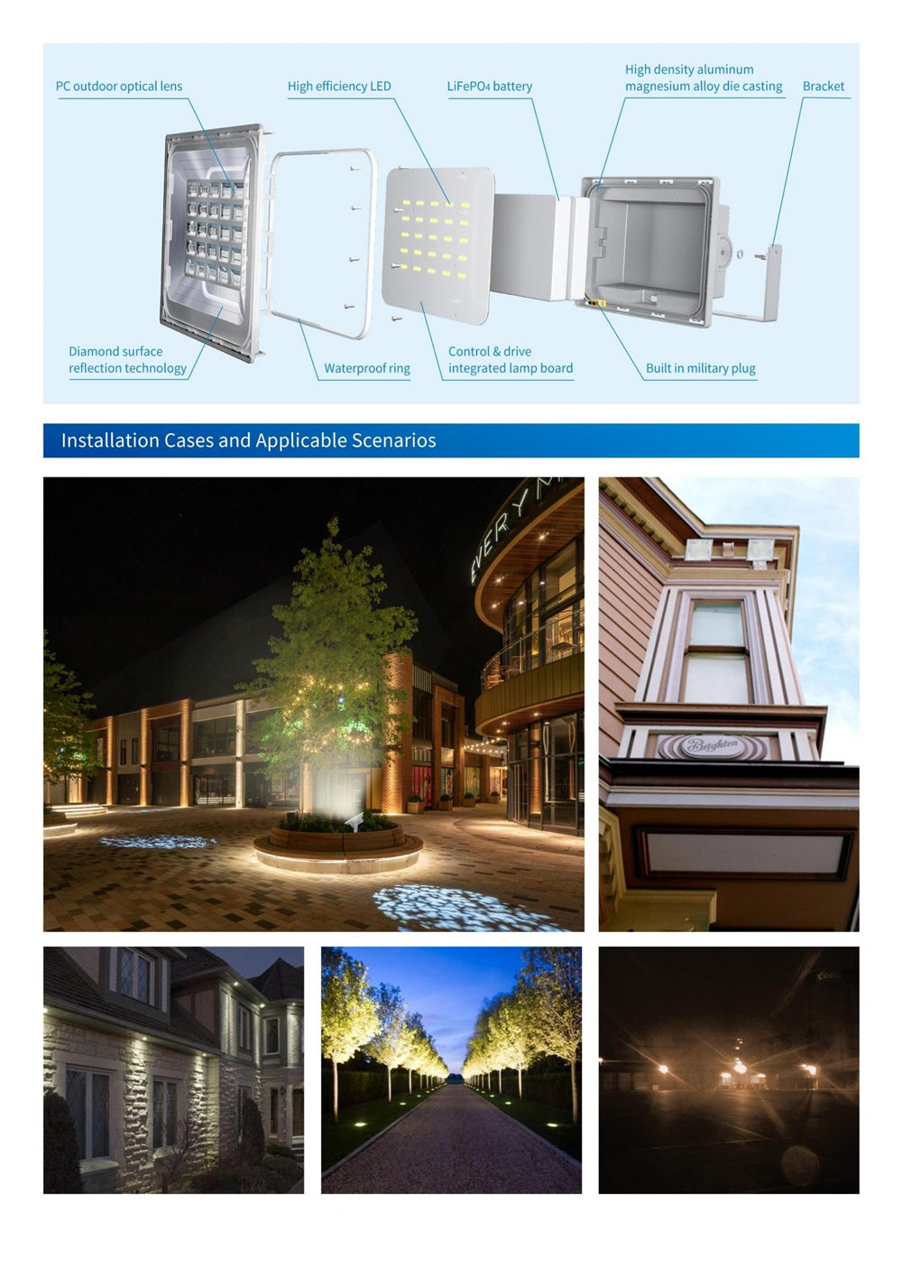 BCT-WW3040 WaWa Light 30 40 2020-12-11_00(1)_01