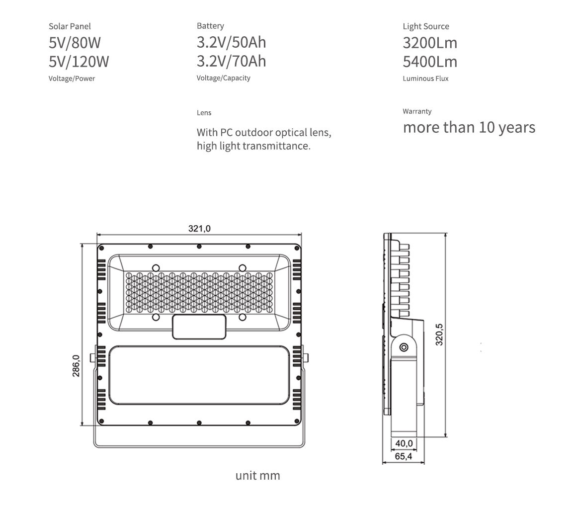 ON key:turn on OFF key: turn off AUTO key; Reset, 6+X overnight lighting mode 6H key: lights off after 6 hours 8H key; lights off after 8 hours 85%6 key: reduce 15% power 709%6 key: reduce 309% power