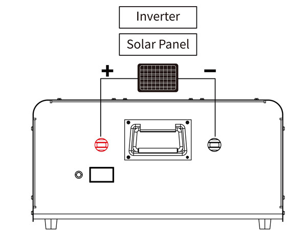 48V100AH LiFePO4 Lithium Iron Battery