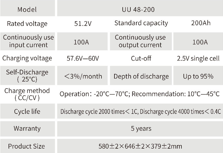 LiFePO4 Battery Pack01