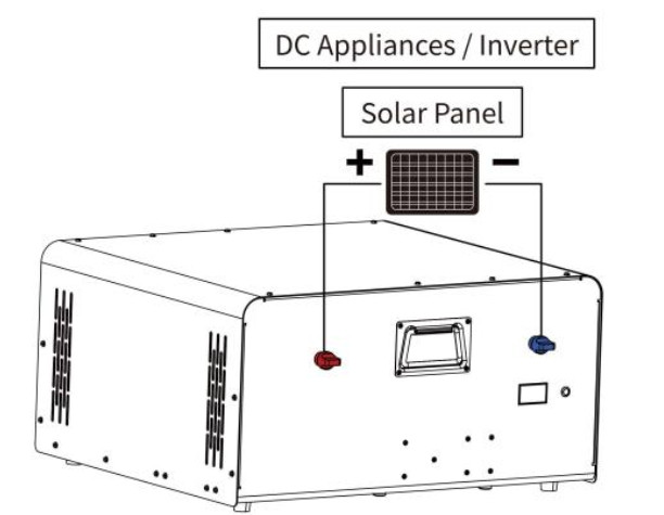 LiFePO4 Battery Pack01